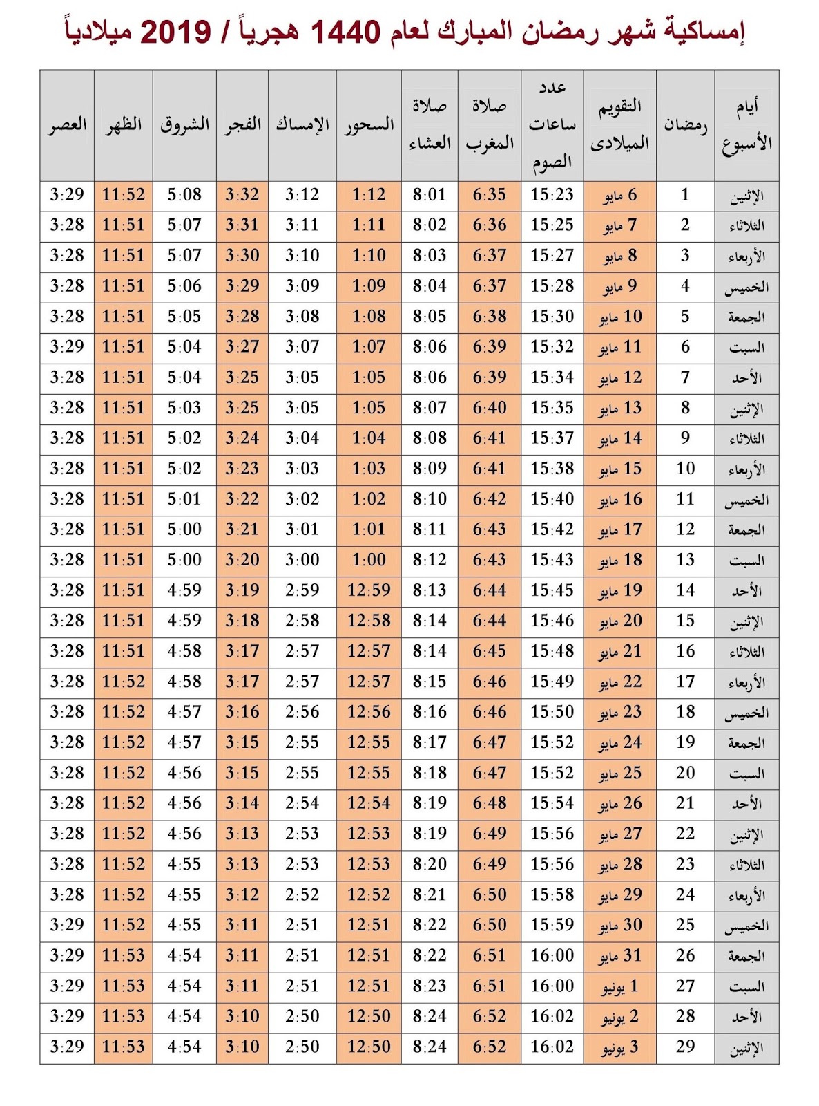 مواقيت الافطار رمضان 2019 3137 5