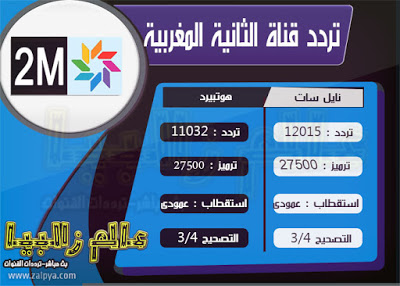 تردد قناة الرياضية - احدث التردادت للقنوات الرياضية 1917 1