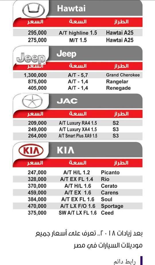 اسعار السيارات الجديدة فى مصر 2019 - اسعار السيارات في مصر 989 6