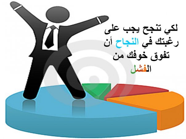 كيف تكون ناجحا - تعلم كيفيه الوصول للنجاح الباهر 6724 2