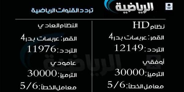 تردد قنوات الرياضة - كلمات عن اهمية الرياضة وفوائدها 4190 2