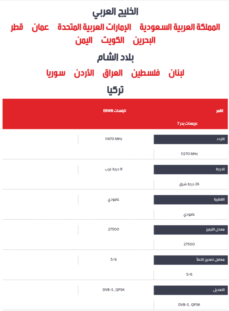 تردد قناة ام بي سي - تردد القنوات 3242 2