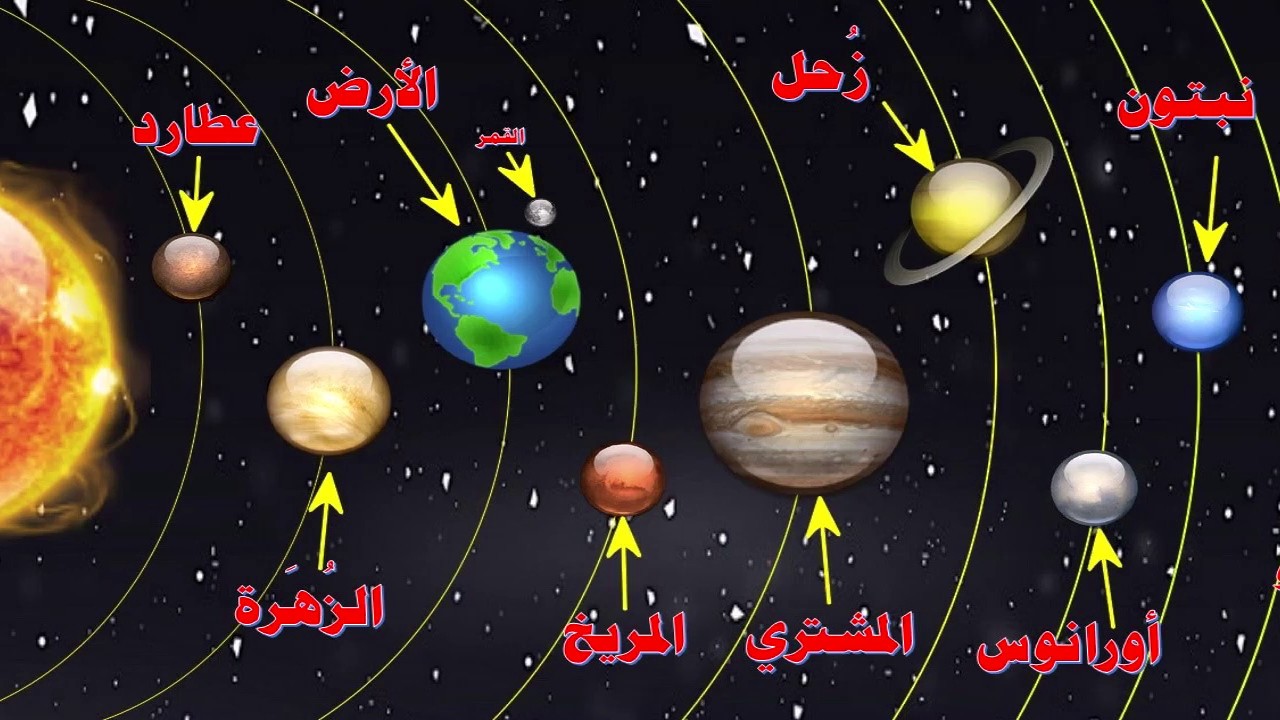 صور المجموعة الشمسية 3646