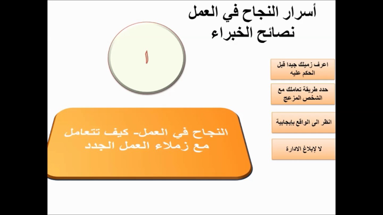 اسرار النجاح في العمل- ازاي تكون ناجح في حياتك العمليه 11986 3