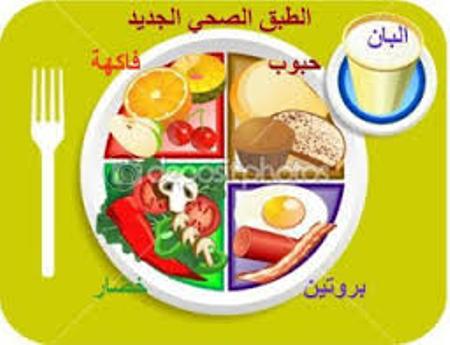 صور عن الصحة - كلمات معبرة عن الصحه 3139 4