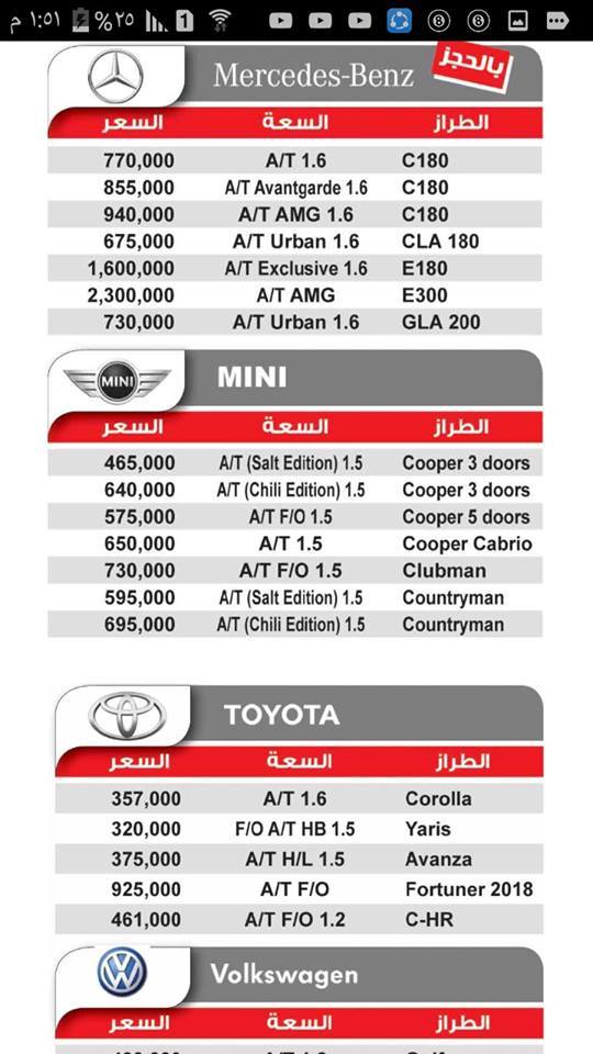 اسعار السيارات الجديدة فى مصر 2019 - اسعار السيارات في مصر 989 5