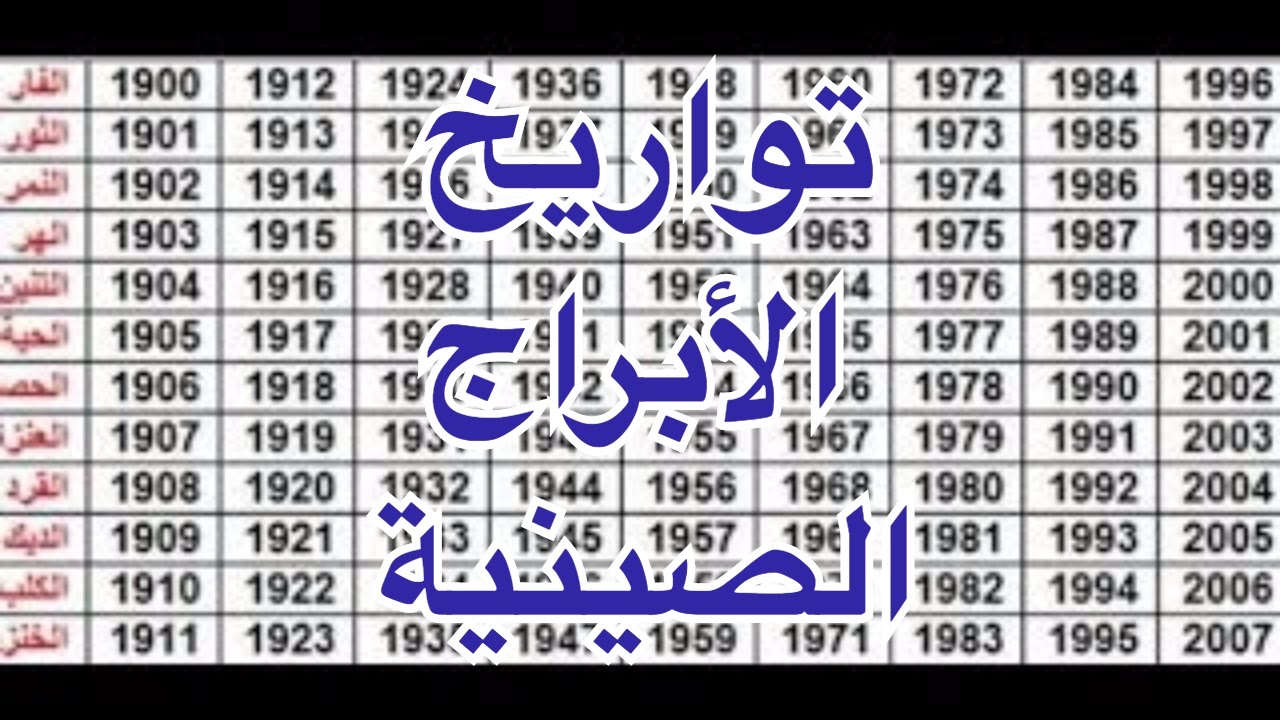 الابراج الصينية - الفلك والابراج عند الصينين 1225 2