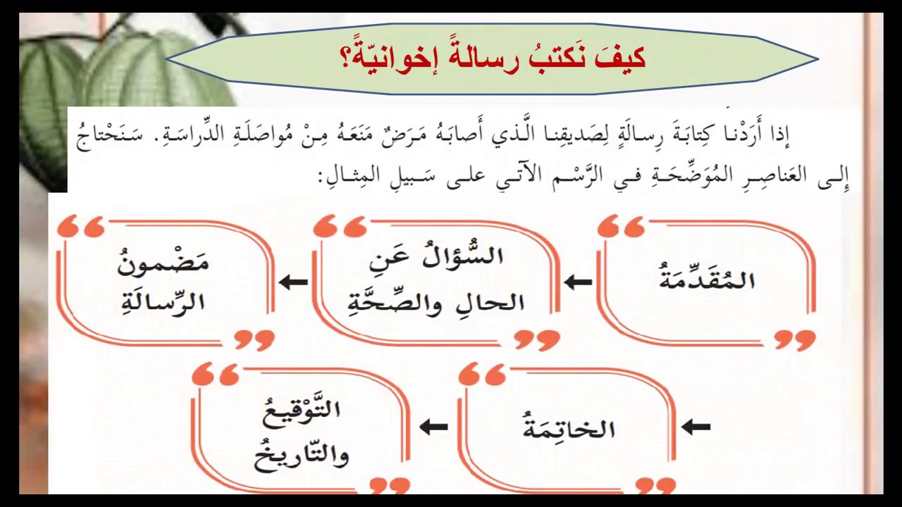 تعبير رسالة الى صديق 3675 13