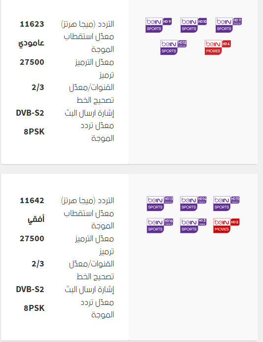 تردد قنوات الرياضة - كلمات عن اهمية الرياضة وفوائدها 4190