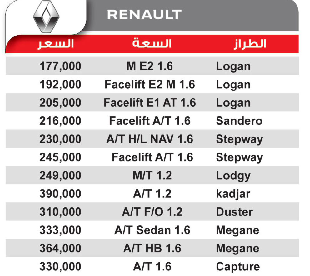 اسعار السيارات الجديدة فى مصر 2019 - اسعار السيارات في مصر 989 3