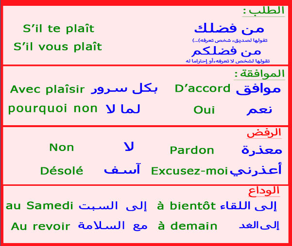 جمل فرنسية رائعة - اروع عبارات باللغة الفرنسية 12366 3