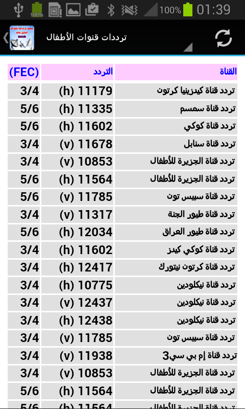 تردد قنوات جديدة - اجدد القنوات وتردداتها 2799 1