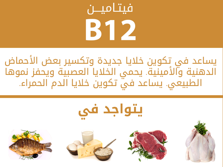 ما هو فيتامين B12 - تعرف علي فيتامين B12 و اعراض نقصه 926 2