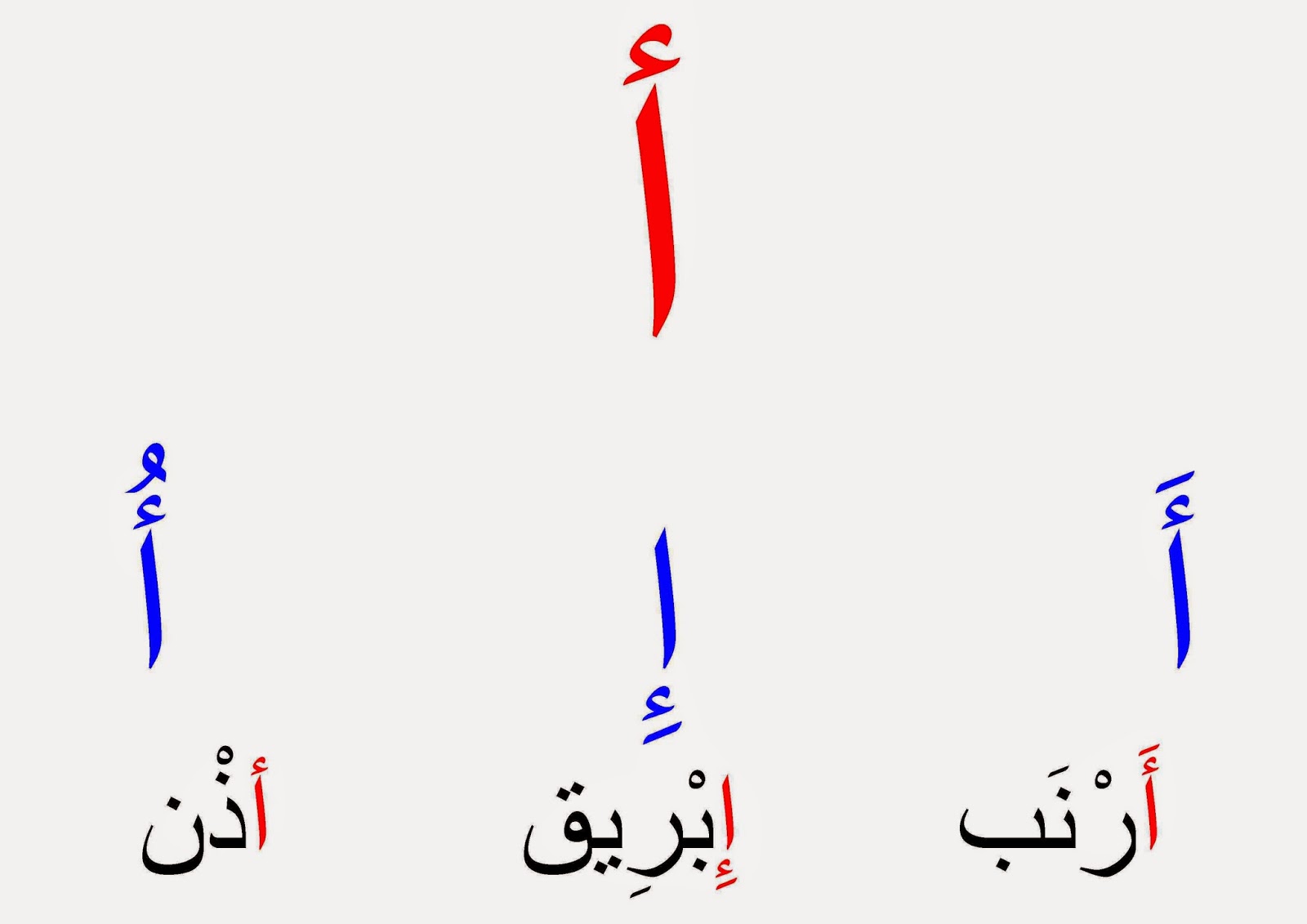 صور حرف L - جمال الحروف فى حرف ا 351 7