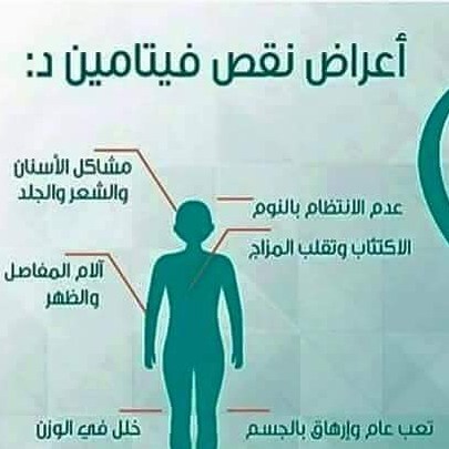 اعراض نقص فيتامين د - كيف يخبرك جسمك بنقص فيتامين د 790 3