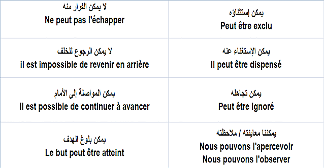 جمل فرنسية رائعة - اروع عبارات باللغة الفرنسية 12366 5