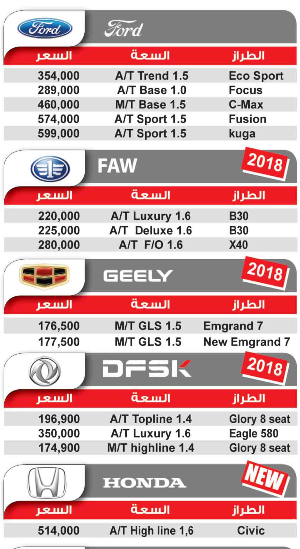 اسعار السيارات الجديدة فى مصر 2019 - اسعار السيارات في مصر 989 8