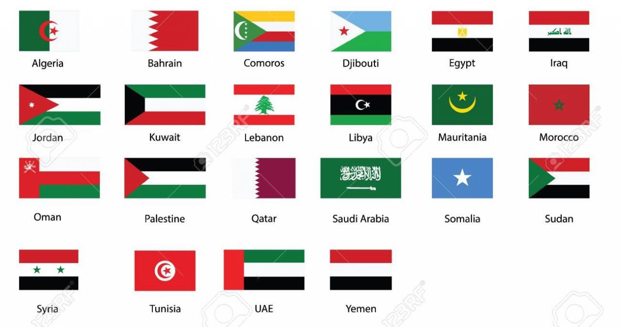 عاوز تعرف كم دولة في العالم راح تاقالك - اسماء جميع دول العالم 5853 5