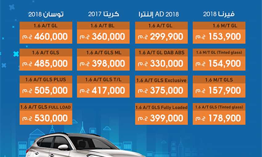 اسعار السيارات الجديدة فى مصر 2019 - اسعار السيارات في مصر 989 9