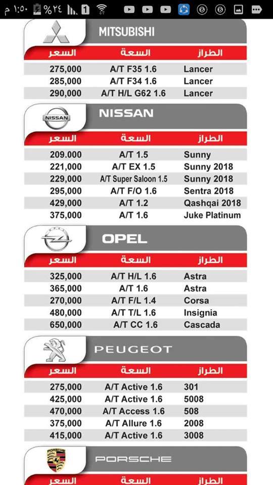 اسعار السيارات الجديدة فى مصر 2019 - اسعار السيارات في مصر 989 7