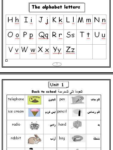 الحروف الهجائية الانجليزية - عدد واشكال حروف اللغة الانجليزية 12440 7