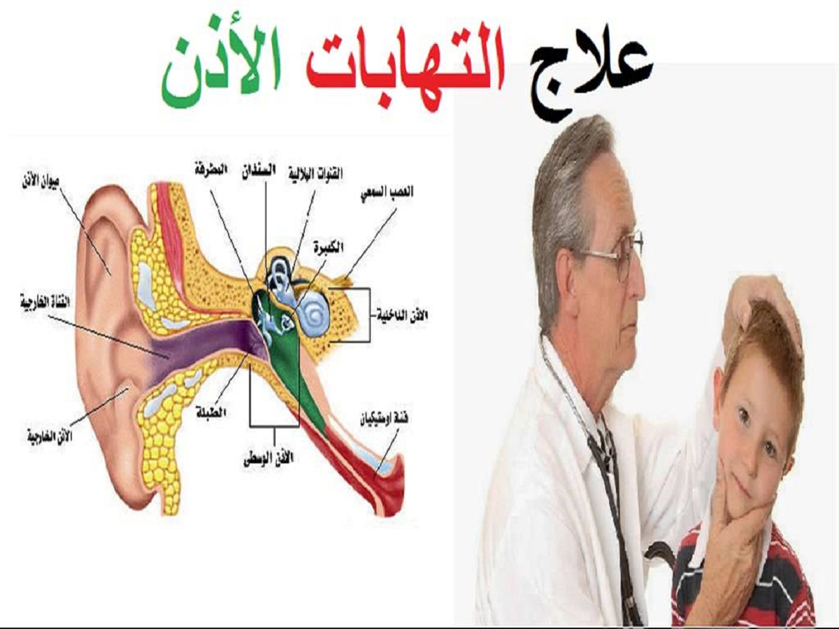 علاج التهاب الاذن , ما هو التهاب الاذن و طرق علاجه